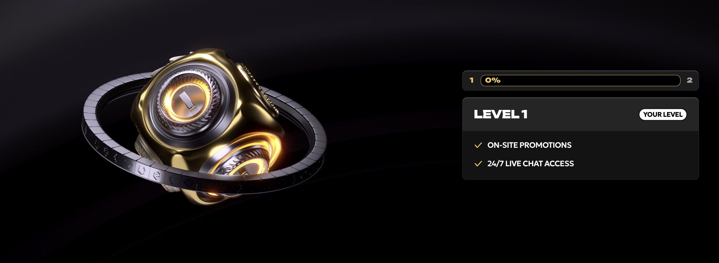 Spinsy VIP Levels
